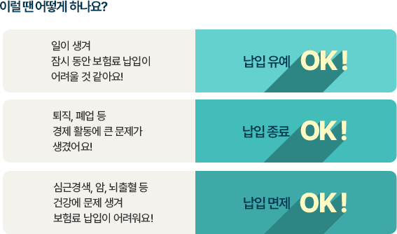 이럴 땐 어떻게 하나요? 납입 유예 / 납입 종료 / 납입 면제 OK!